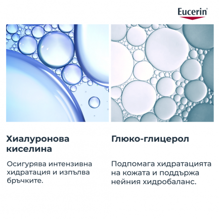 Eucerin Hyaluron-Filler Хидратиращ спрей 150 ml