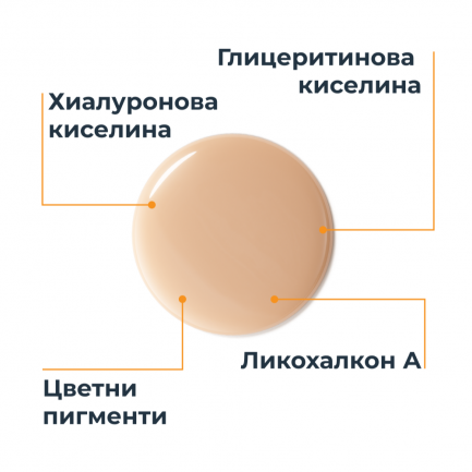 Eucerin Hydro Protect SPF50+ Слънцезащитен ултралек флуид за лице - Светъл 50 ml