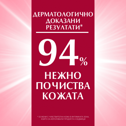 Eucerin Дуо Интимен измиващ гел 2 броя х250 ml