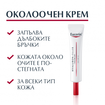 Eucerin Комплект при загуба на обем и лицев контур Hyaluron-Filler + Volume-Lift SPF15 Лек крем 50 ml + Околоочен крем 15 ml