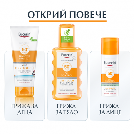Eucerin® Комплект Слънцезащита за лице и тяло Oil Control SPF 50+