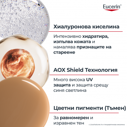 Eucerin Photoaging Control SPF50+ Оцветен слънцезащитен гел-крем за лице - Тъмен 50 ml