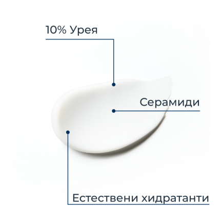 Eucerin UreaRepair PLUS Възстановяващ крем за крака с 10% Урея 100 ml