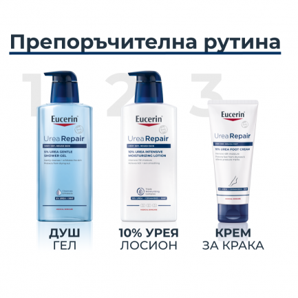 Eucerin UreaRepair PLUS Възстановяващ крем за крака с 10% Урея 100 ml