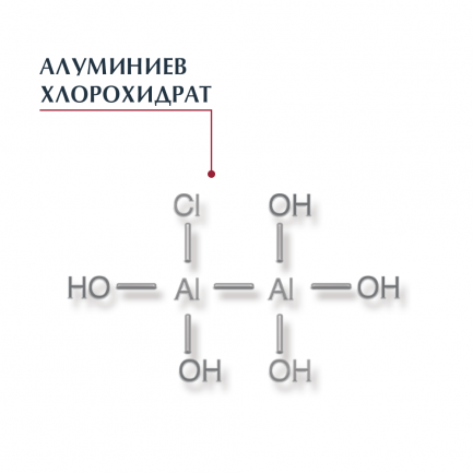 Eucerin Рол-Он Дезодорант за чувствителна кожа 50 ml