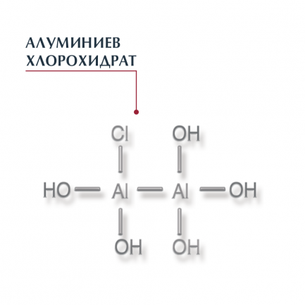 Eucerin Рол-Он дезодорант против силно изпотяване 50 ml