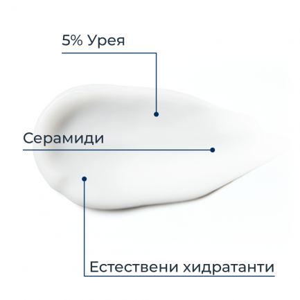 Eucerin UreaRepair Крем за ръце с 5% урея 75 ml х2 броя