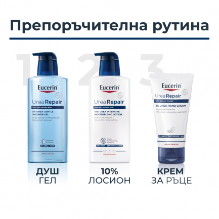 Eucerin UreaRepair Крем за ръце с 5% урея 75 ml х2 броя