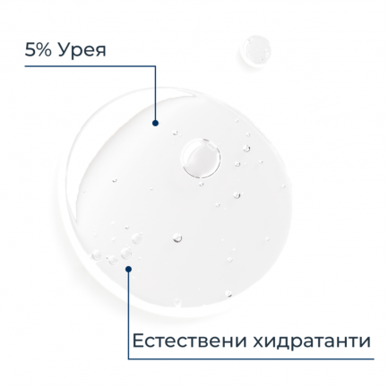 Eucerin UreaRepair Нежен душ гел с 5% урея 400 ml