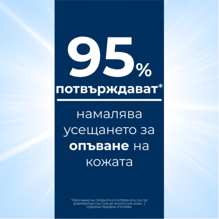 Eucerin UreaRepair Нежен душ гел с 5% урея 400 ml