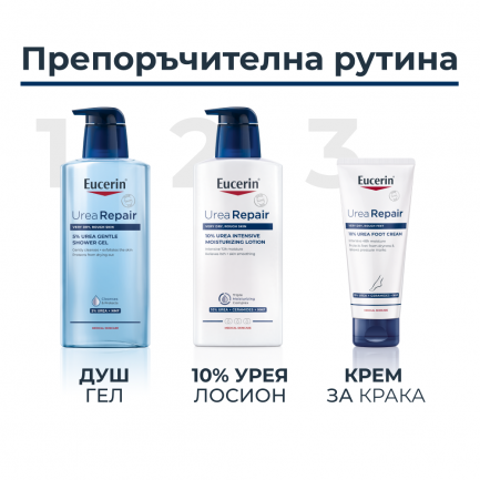 Eucerin UreaRepair Нежен душ гел с 5% урея 400 ml x2 броя