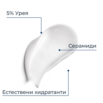 Eucerin UreaRepair PLUS Лосион за тяло с 10% уреа 400 ml