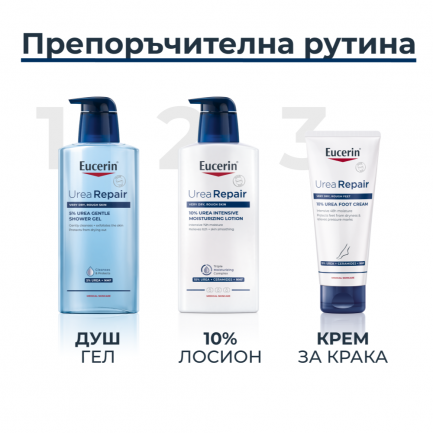 Eucerin UreaRepair PLUS Лосион за тяло с 10% уреа 400 ml