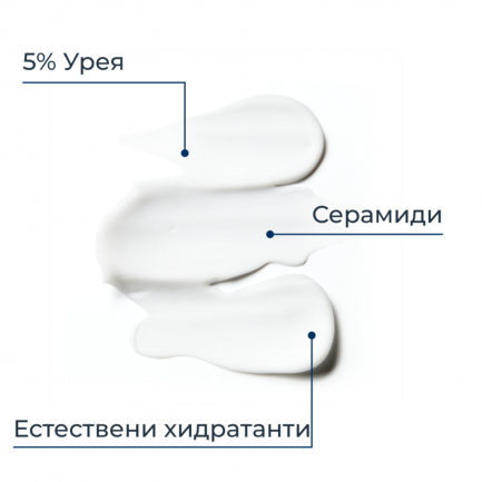 Eucerin UreaRepair PLUS Лосион за тяло с 5% UREA с аромат 250 ml