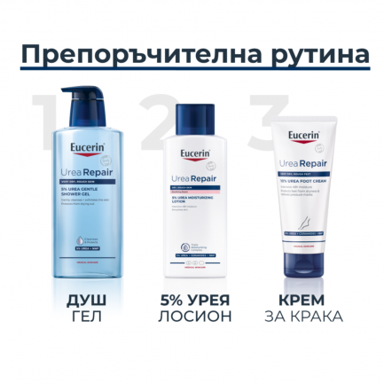 Eucerin UreaRepair PLUS Лосион за тяло с 5% UREA с аромат 250 ml