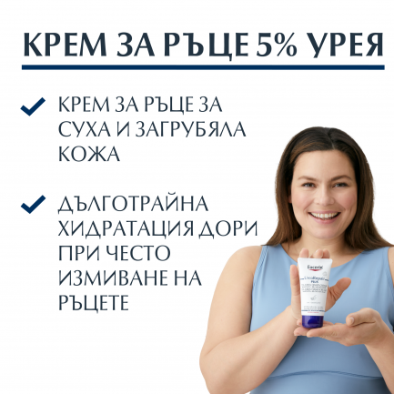 Eucerin UreaRepair PLUS Лосион за тяло 10% UREA 400 ml + Крем за ръце 5% UREA 75 ml