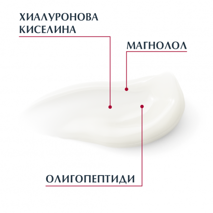 Eucerin Hyaluron-Filler + Volume Lift Околоочен крем SPF15 15 ml