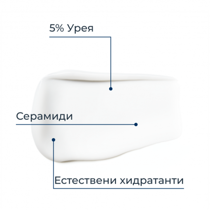 Eucerin UreaRepair 5% Урея Нощен крем за лице 50 ml
