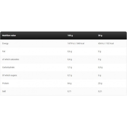 Gold Iso Whey | Whey Protein Isolate / 908 gr