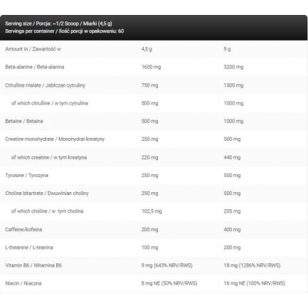 Gold Line / Full Blown Energizer Pre-Workout / 270 gr.