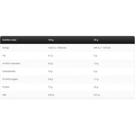 Gold Line / Gold Whey - Sample