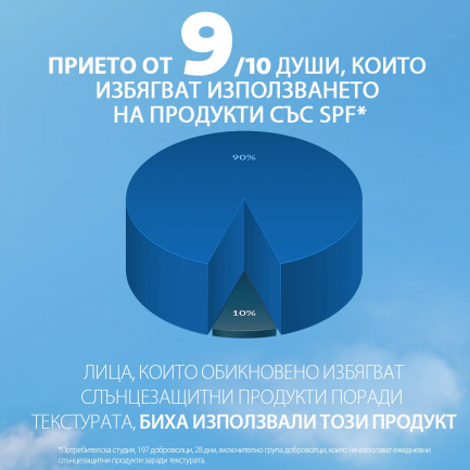 La Roche-Posay Anthelios SPF50+ UVAIR Серум за лице 50 ml