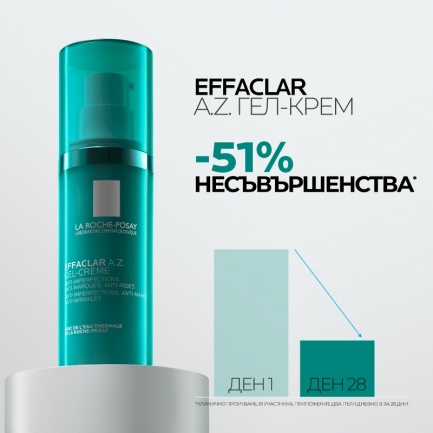 La Roche-Posay Effaclar A.Z. Гел-крем против несъвършенства 40 ml