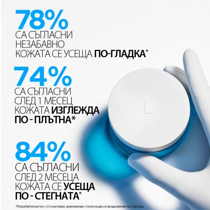 La Roche-Posay Hyalu B5 SPF30 Високоефективен крем 50 ml