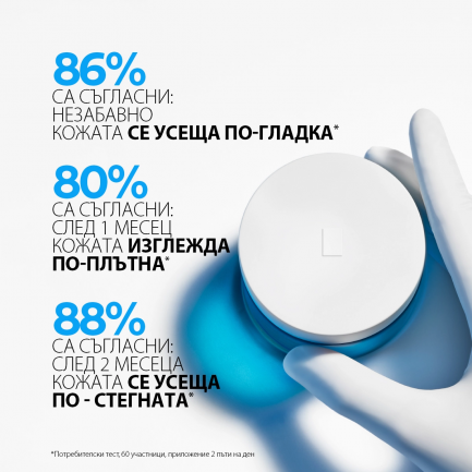La Roche-Posay Hyalu B5 Високоефективен крем 50 ml - пълнител