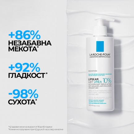 La Roche-Posay Lipikar Lait Urea 10% Хидратиращо мляко против лющене и груба кожа 400 ml