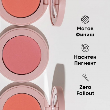 NL Beauty BLUSH BUT BETTER Руж 4 g CLASSIC PINK