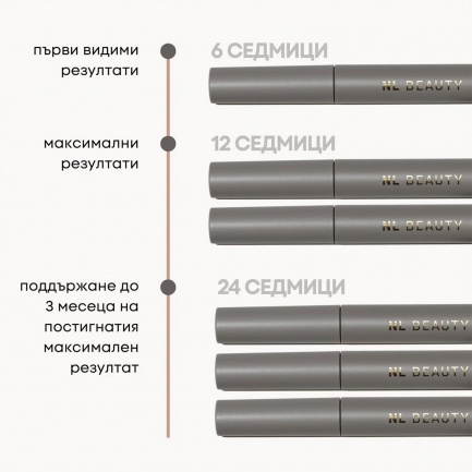 NL Beauty LASH GROW Серум За Растеж На Мигли 3 ml