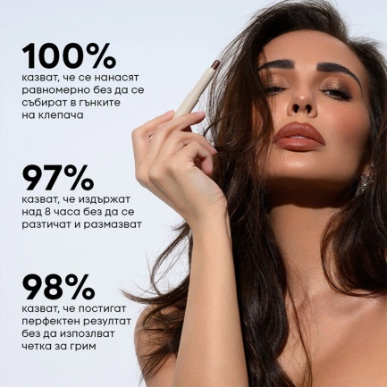 NL Beauty MASTERPIECE GLOW Стик Сенки За Очи 1,2 g DIAMOND DUST
