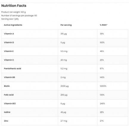Nutrisie | Healthy Hair Gummies