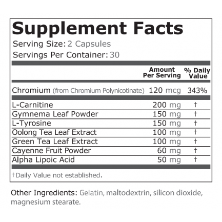 Pure Nutrition - Herbal Burn - 60 Капсули