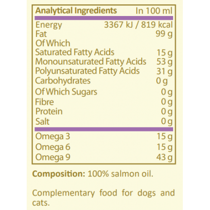 Pure Nutrition - Omega Oil Pet Care - 250 Ml