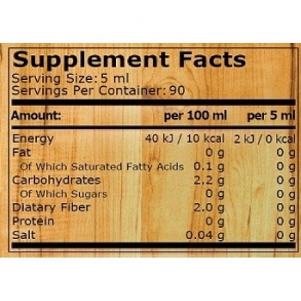 Pure Nutrition Zero Calorie Syrup 450 Мл 1 + 1 50% Off