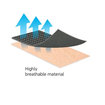 ШИНА ЗА КИТКА И ПАЛЕЦ С ПЯНА - ЛЯВА