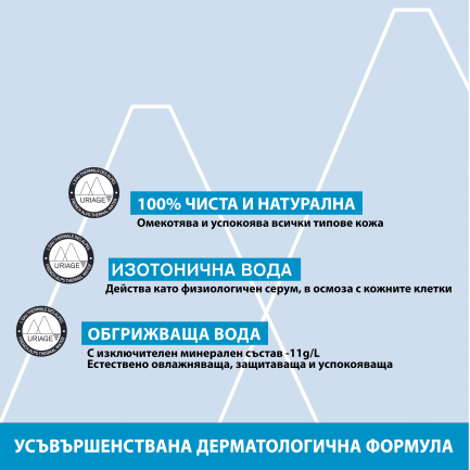 Uriage Хидратираща и успокояваща термална вода 300 ml