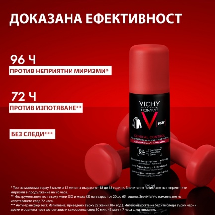 Vichy Homme Clinical Control Антиперспирантен спрей против изпотяване 125 ml
