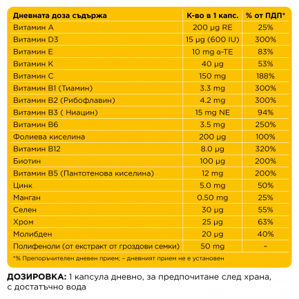 Walmark BIORYTHM® Мултивитамини х30 капсули с поетапно освобождаване